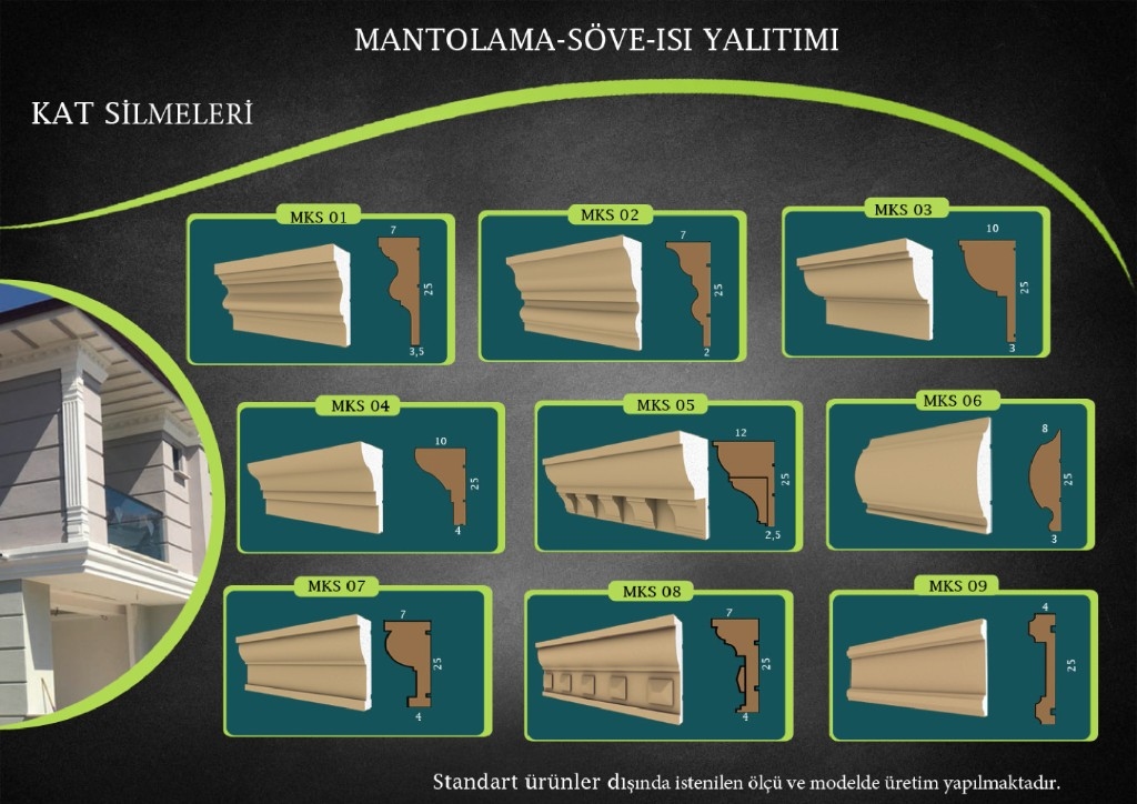 Mantom katalog — Sayfa 13