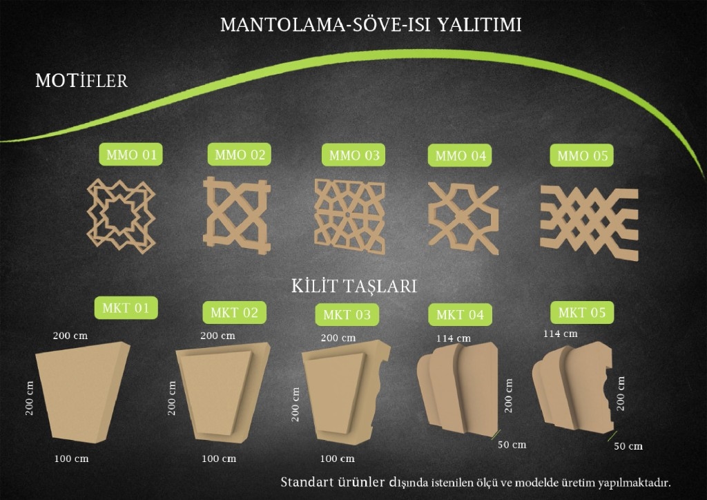 Mantom katalog — Sayfa 18